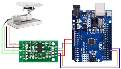 Arduino Weighing Scale With Load Cell And HX711 — Maker, 44% OFF