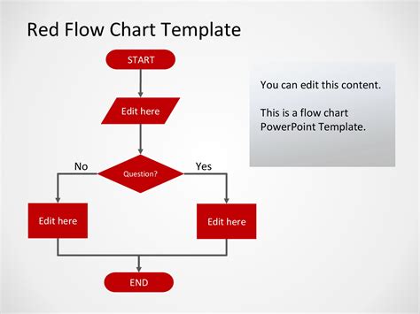 [DIAGRAM] Process Flow Diagram Template Xls - MYDIAGRAM.ONLINE