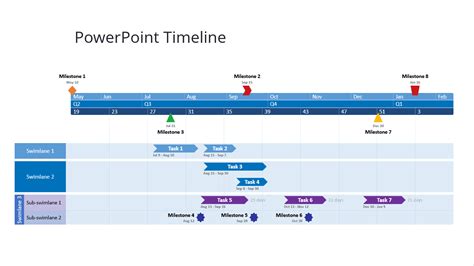 Ms Excel Timeline Template