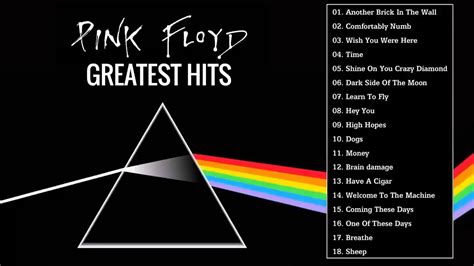 Pink floyd albums in order - dareloluck