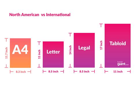 How To Add More Paper Sizes In Word - Templates Sample Printables