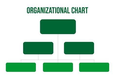 Flat Organizational Chart Template