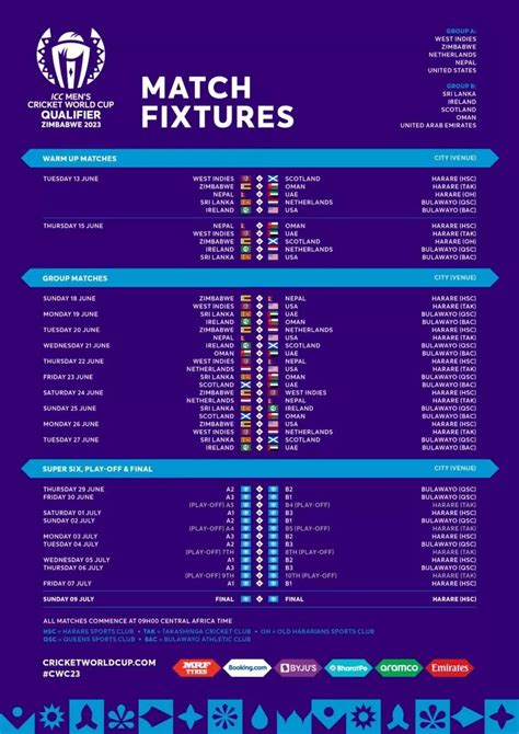 ICC Men's Cricket World Cup Qualifier 2023 schedule announced