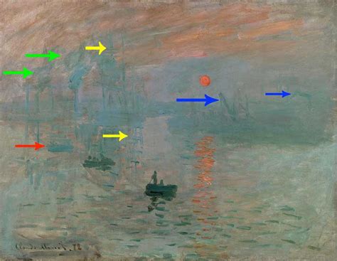 Claude Monet's Impression Sunrise | ImpressionistArts