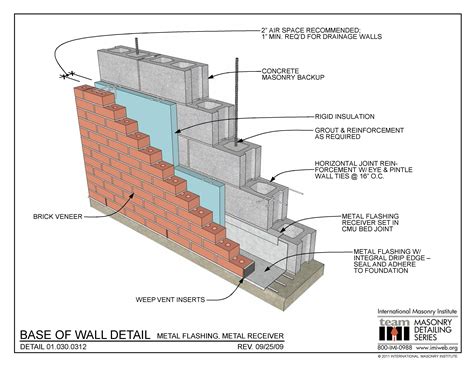 01.030.0312: Base of Wall Detail - Metal Flashing, Metal Receiver | International Masonry Institute