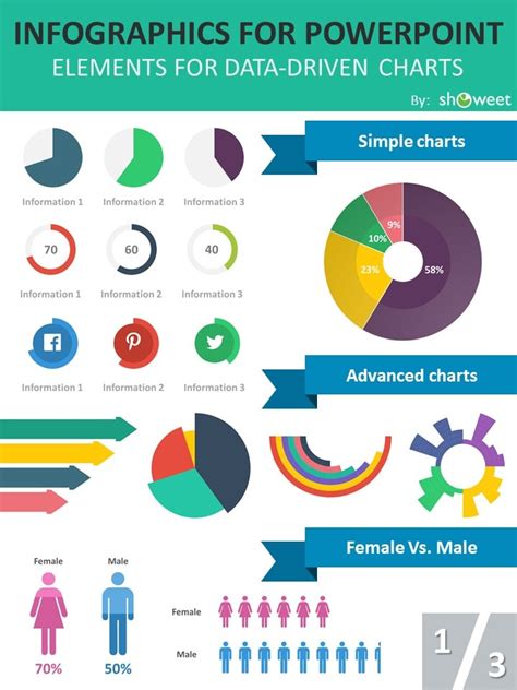 Free powerpoint infographics templates - polkposts