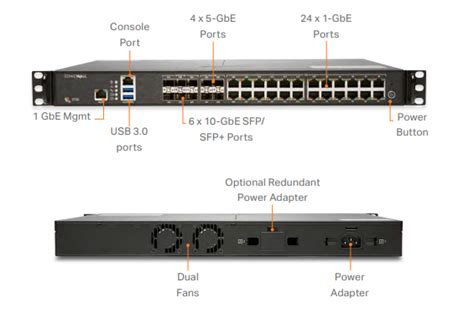 SonicWall NSa 3700 | SonicGuard.com