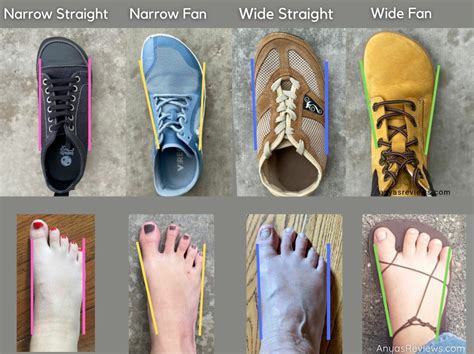 Debunking the Wide Shoe Myth - Why Foot Shaped Shoes Are ACTUALLY Good For Wide Feet | Anya's ...