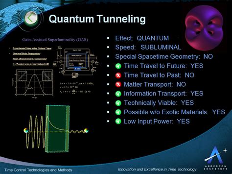 Quantum Tunneling Time Travel