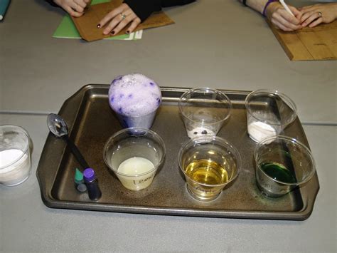 Fun Experiment with Kool-Aid Chemical Reactions - Teaching Science with Lynda R. Williams