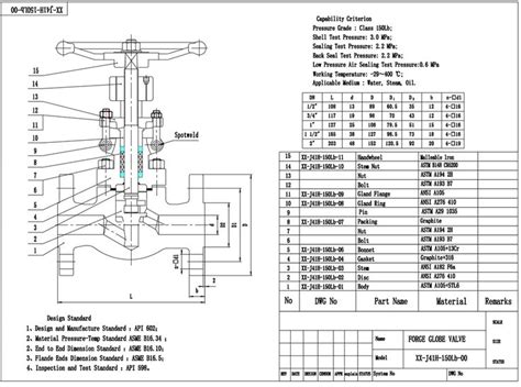 GLOBE VALVE | Valve, Diagram, Globe