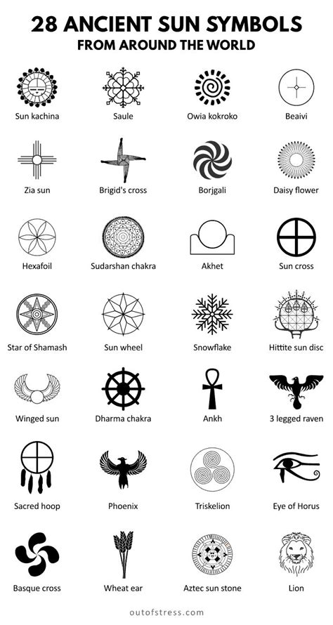 26 Ancient Sun Symbols from Around the World | Ancient symbols, Symbols and meanings, Alchemy ...