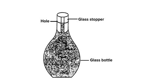 What is the relative density bottle? How can you measure the relative density of a substance ...