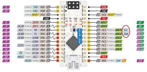 Defining SCL and SDA pins on NANO - Programming - Arduino Forum