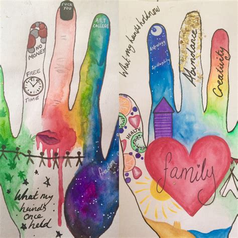 Hands Past and Future: Art Therapy Activity. | Kunsttherapie aktivitäten, Kunsttherapie ...