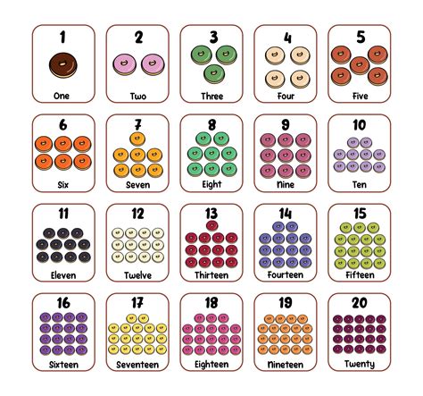 Number Flash Cards 1-20 - 10 Free PDF Printables | Printablee