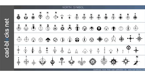 Others CAD Blocks: north symbols