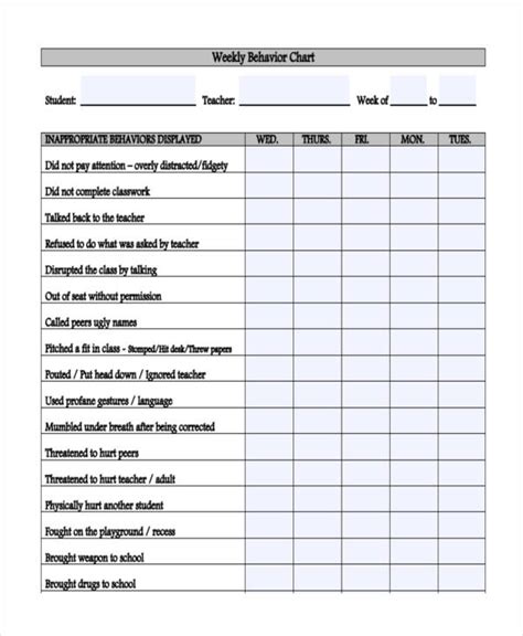 Behavior Chart - 32+ Examples, Word, Pdf, Excel, Google Docs, Google Sheets