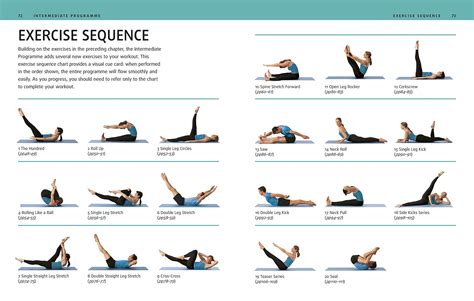 Pilates Exercises For Beginners Pdf - Cool Product Evaluations, Special offers, and acquiring ...