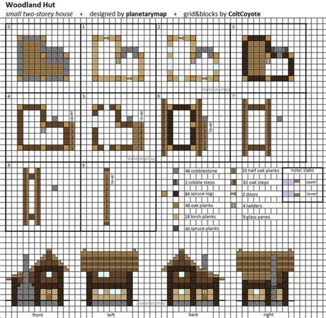 Woodland Hut - Small Minecraft House Blueprint by planetarymap on DeviantArt | Minecraft houses ...