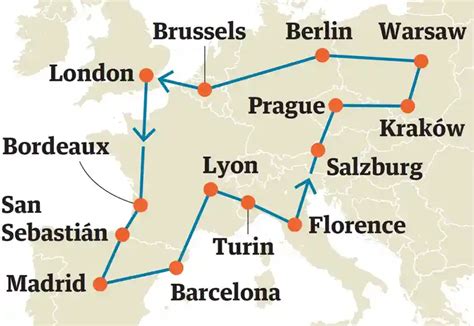 Five great Interrail itineraries across Europe