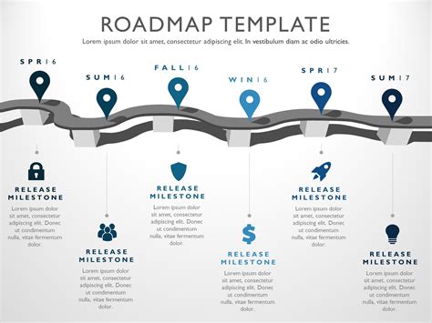 6 Phase Software Timeline | Product Roadmap Templates &VerticalSeparator; My Product Roadmap