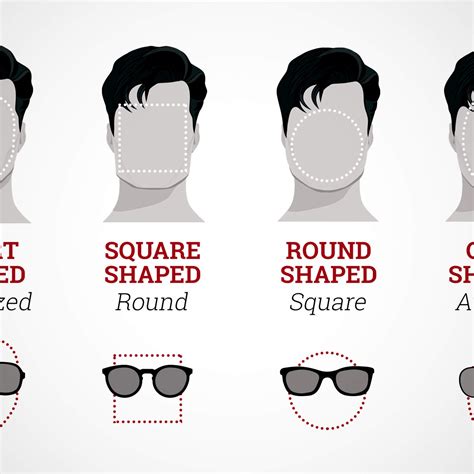 What Shape Sunglasses Should You Wear? | Glasses for your face shape, Glasses for face shape ...