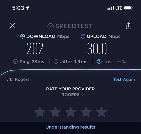 5G Test speed - RedFlagDeals.com Forums