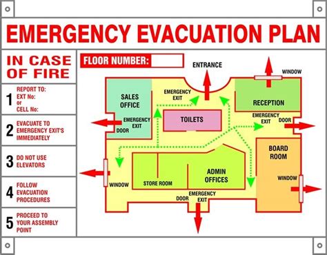 Fire Evacuation Plan - 10 points yours should cover! - Total Safe UK