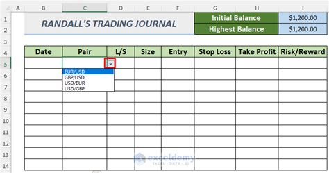 How to Create a Forex Trading Journal in Excel (2 Free Templates)