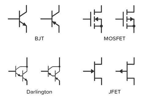 Transistor Types And Symbols