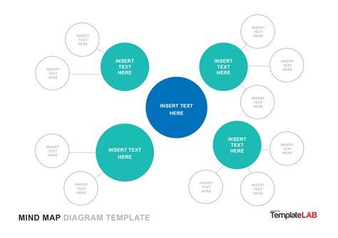 33 Free Mind Map Templates & Examples (Word,PowerPoint,PSD)