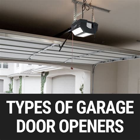 Types of Garage Door Openers | Garage Door Nation