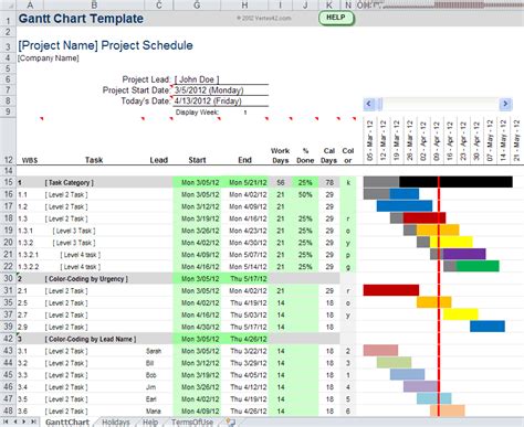 Project Gantt Chart Excel Free gantt chart excel template