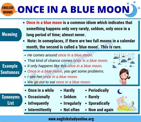 Once In A Blue Moon: Definition & Useful Examples in English - English Study Online | Learn ...