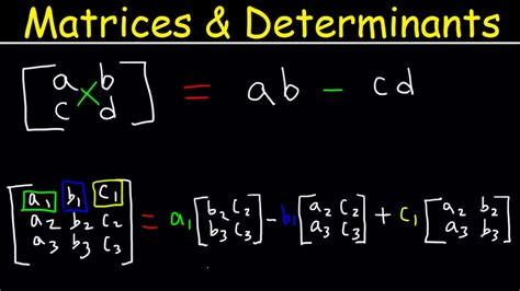 Determinant of 3x3 Matrices, 2x2 Matrix, Precalculus Video Tutorial - YouTube