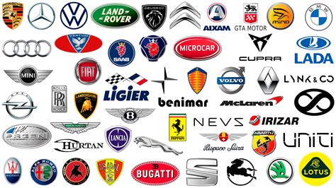 European Car Brands Lapizarraeducacion