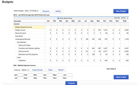 Quickbooks Online Budget Template