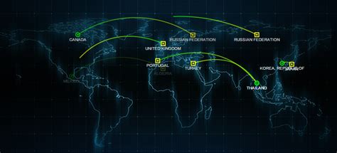 Live Cyber Attack Map Symantec