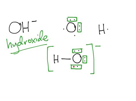 Electron Dot Diagram For Krypton - Wiring Diagram