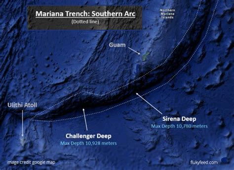 What is the deepest place on earth? What is the depth of Mariana Trench?