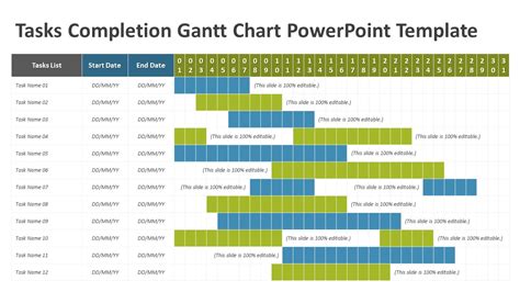 Tasks Completion Gantt Chart PowerPoint Template | PPT Slides