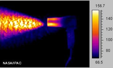 Infrared Science