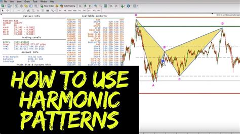 Harmonic Patterns | A Complete Guide • Asia Forex Mentor