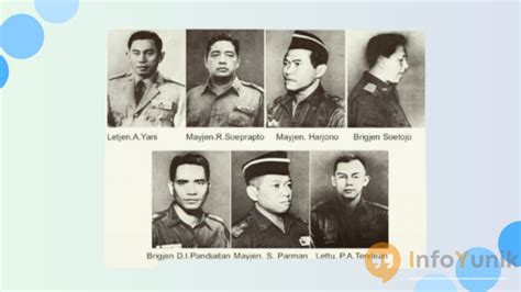 Perjuangan Pahlawan Revolusi Indonesia yang Berani Melawan dan Tewas dalam Peristiwa 30S/PKI