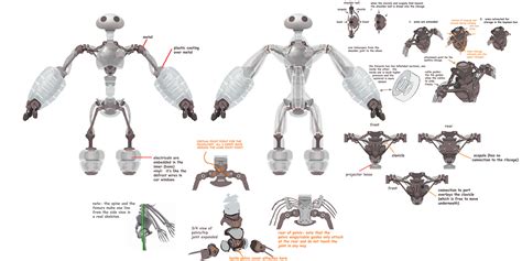 Big Hero 6 - Baymax Concept Art - Big Hero 6 Photo (37802902) - Fanpop