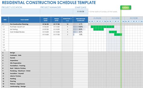 Construction Schedule Template Free Download (Excel, CSV,, 42% OFF