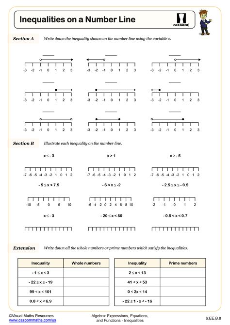 Inequalities on a Number Line Worksheet | Fun and Engaging 6th ... - Worksheets Library