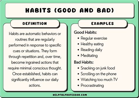 121 Habits Examples (Good and Bad!) (2024)