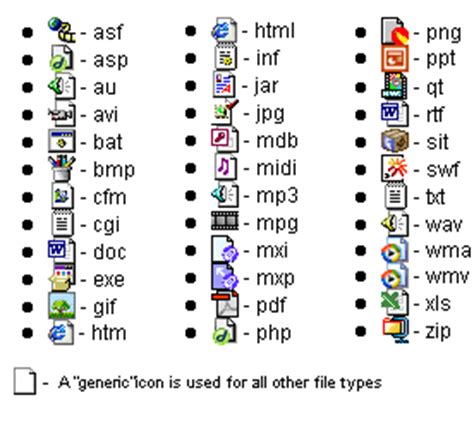 Unit 78- Digital Graphics: File extensions and File compression